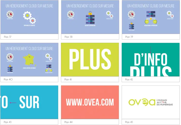 Motion Design explicatif pour OVEA